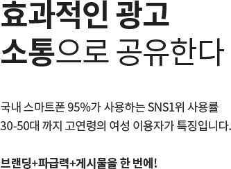 효과적인 광고, 소통으로 공유한다 / 국내 스마트폰 95%가 사용하는 SNS 1위 사용률 / 30-50대 까지 고연령의 여성 이용자가 특징입니다 / 브랜딩+파급력+게시물을 한 번에! 